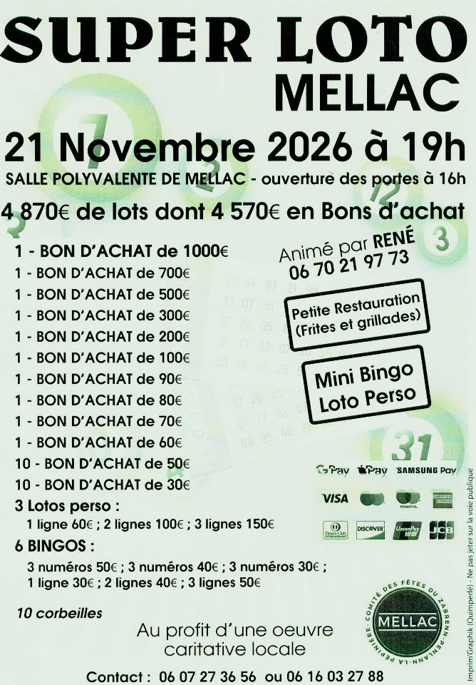 Super loto au profit d'une oeuvre caricative anim&eacute; par Ren&eacute; - Mellac